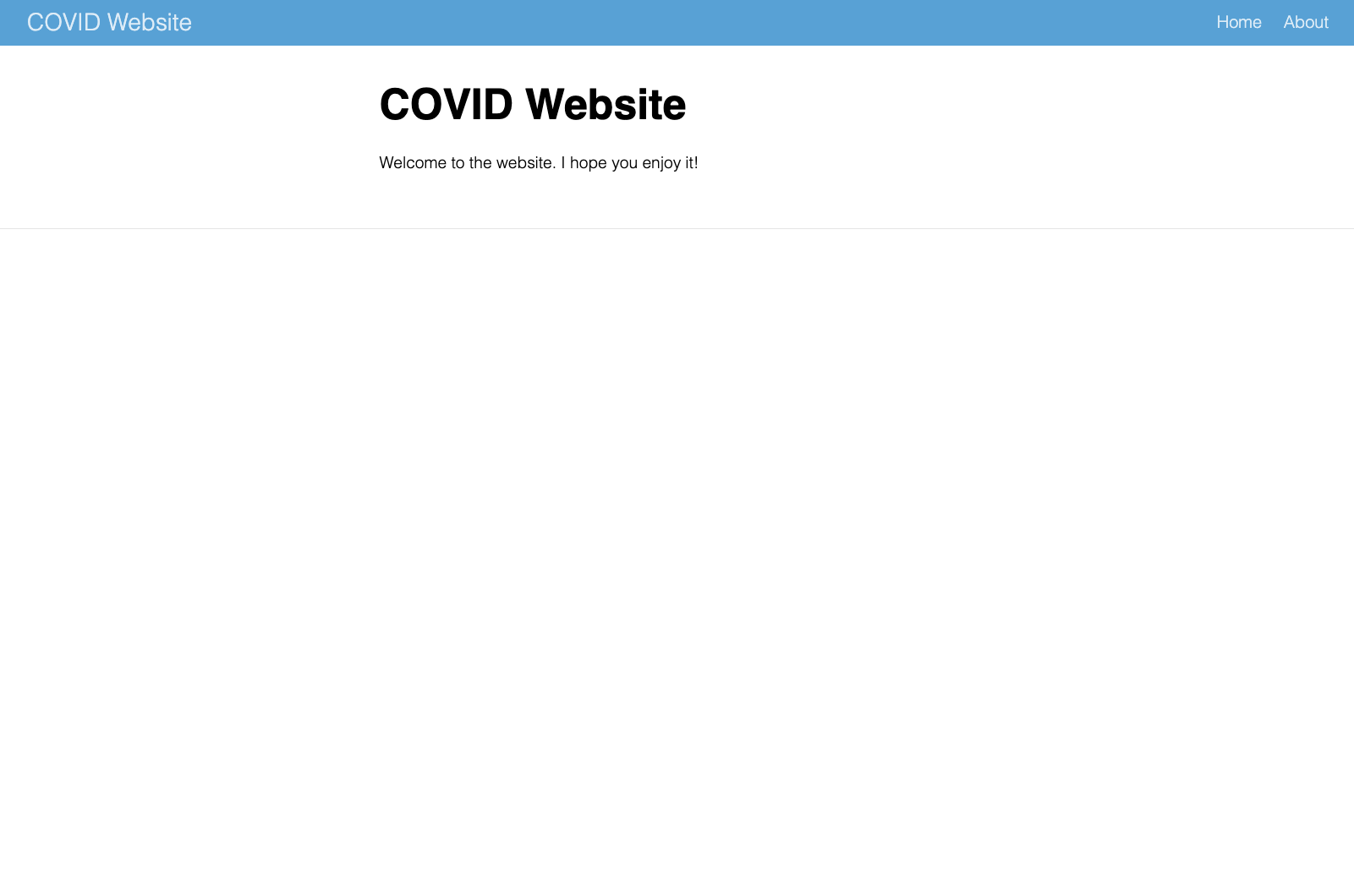 The COVID website with tweaks to the CSS