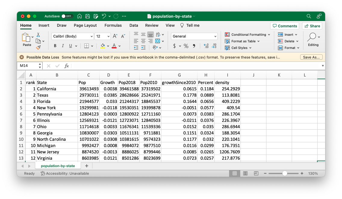 The population-by-state.csv file in Excel